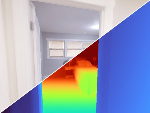 Apartment-0, agent 2: RGB and depth