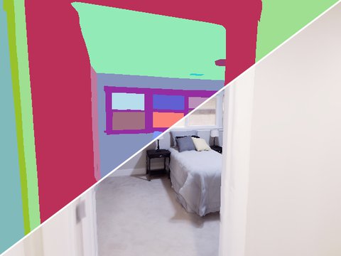 Apartment-0, agent 2: semantic and RGB