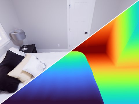Apartment-0, agent 3: RGB and depth