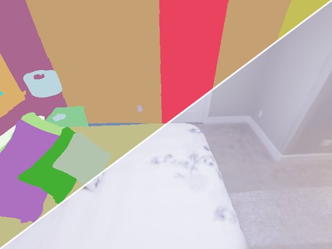 Apartment-0, agent 3: semantic and RGB