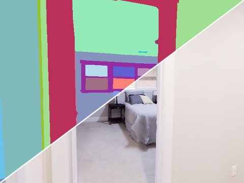 Apartment-0, agent 4: semantic and RGB
