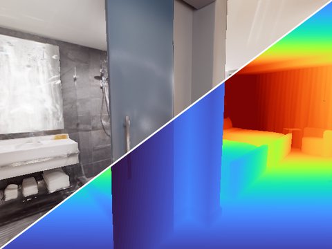 Hotel-0, agent 2: RGB and depth