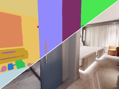 Hotel-0, agent 2: semantic and RGB
