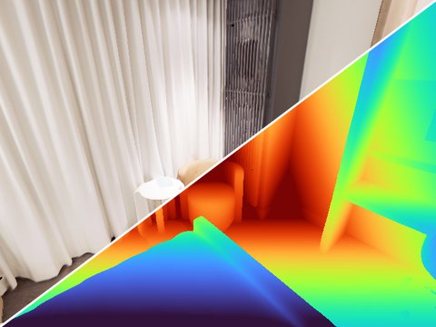 Hotel-0, agent 3: RGB and depth