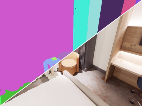 Hotel-0, agent 3: semantic and RGB